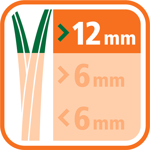 Hnojivo pre trávniky kosené na viac ako 12 mm
